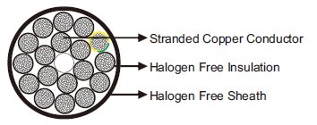 Halogen Free Control Cable 0.6/1 kV